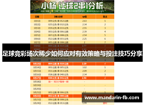 足球竞彩场次稀少如何应对有效策略与投注技巧分享