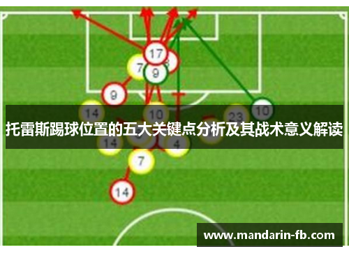 托雷斯踢球位置的五大关键点分析及其战术意义解读 托雷斯踢球位置的五大关键点分析及其战术意义解读