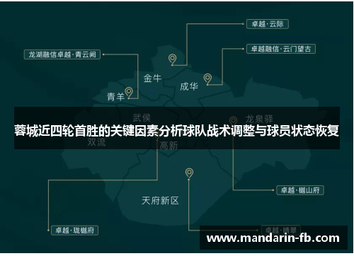 蓉城近四轮首胜的关键因素分析球队战术调整与球员状态恢复 蓉城近四轮首胜的关键因素分析球队战术调整与球员状态恢复