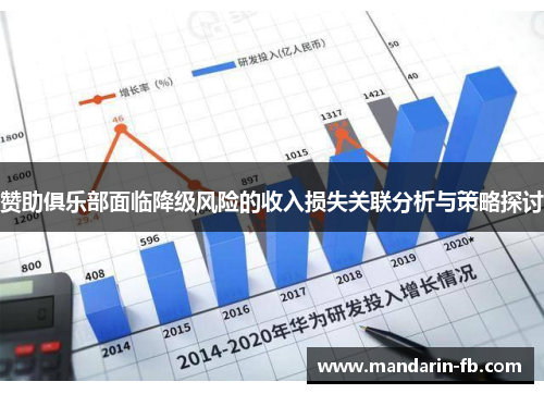 赞助俱乐部面临降级风险的收入损失关联分析与策略探讨