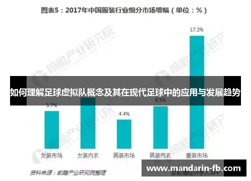 如何理解足球虚拟队概念及其在现代足球中的应用与发展趋势 如何理解足球虚拟队概念及其在现代足球中的应用与发展趋势