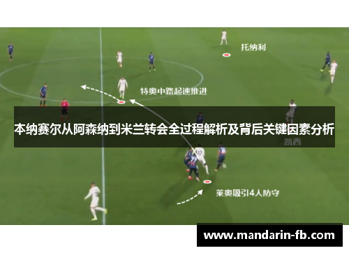 本纳赛尔从阿森纳到米兰转会全过程解析及背后关键因素分析 本纳赛尔从阿森纳到米兰转会全过程解析及背后关键因素分析