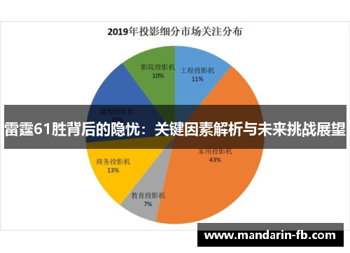 雷霆61胜背后的隐忧:关键因素解析与未来挑战展望 雷霆61胜背后的隐忧:关键因素解析与未来挑战展望